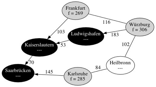 Baumstruktur